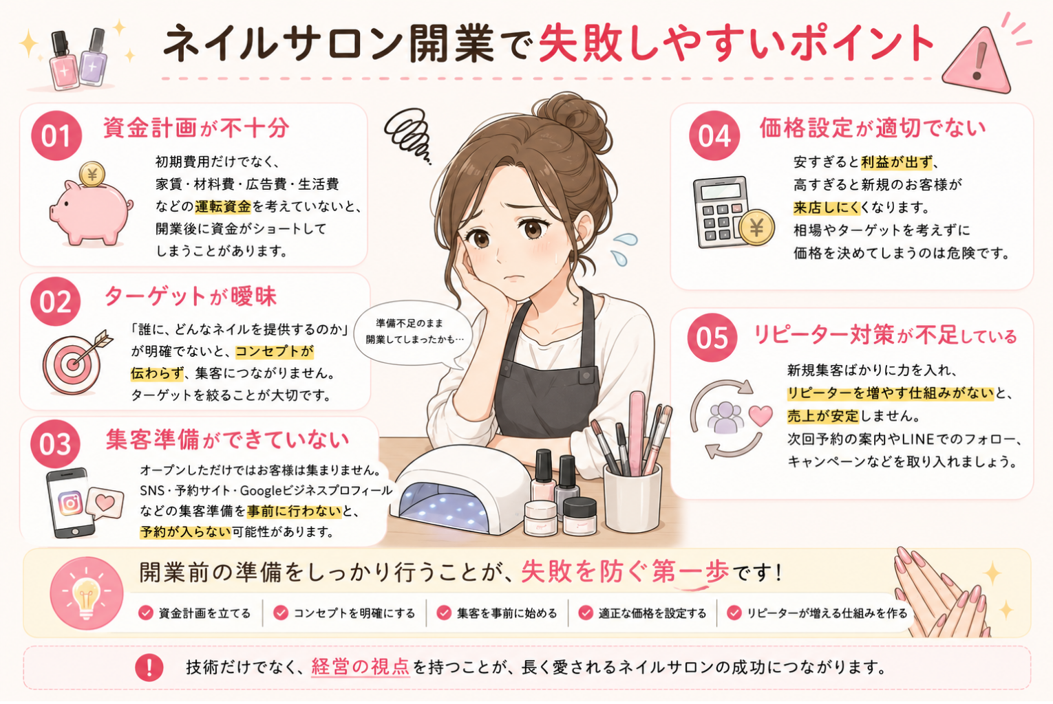 ネイルサロン開業の完全ガイド|必要な資格・費用・準備・開業の流れを徹底解説