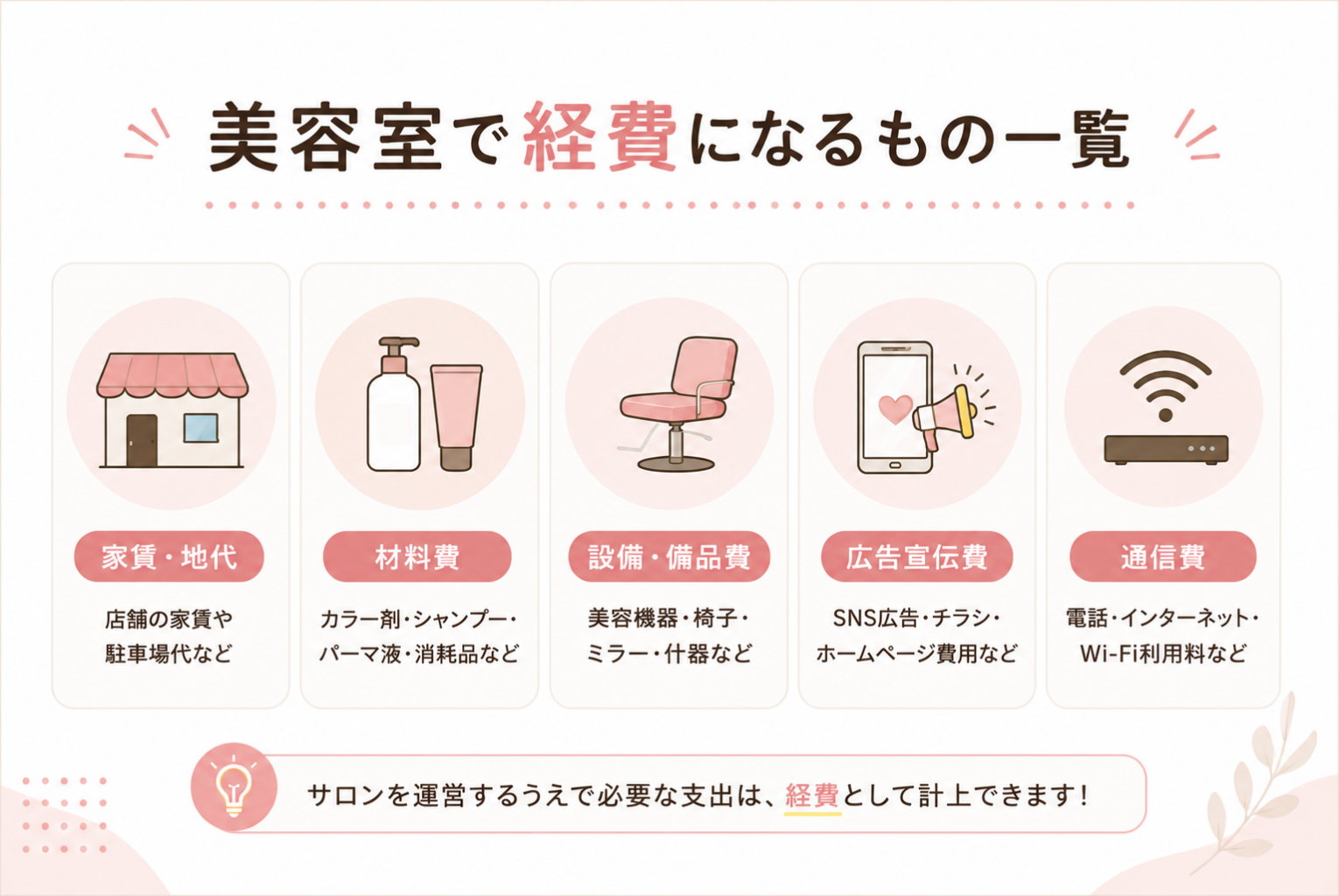 美容室の経費になるもの一覧｜勘定科目・経費にできるもの・節税ポイントまで徹底解説