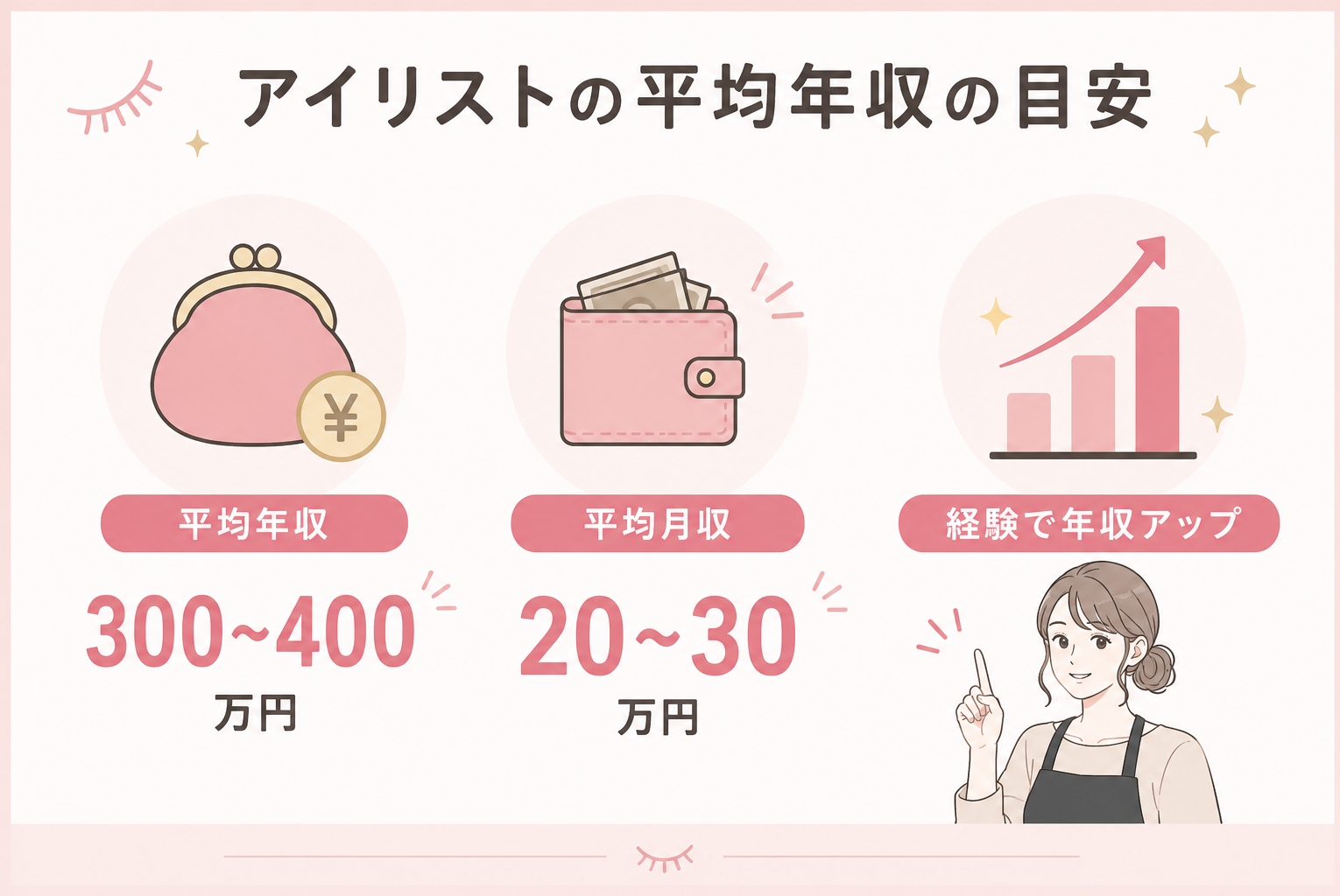 アイリストの平均年収を徹底解説｜正社員・業務委託・独立後の収入や年収アップのコツ