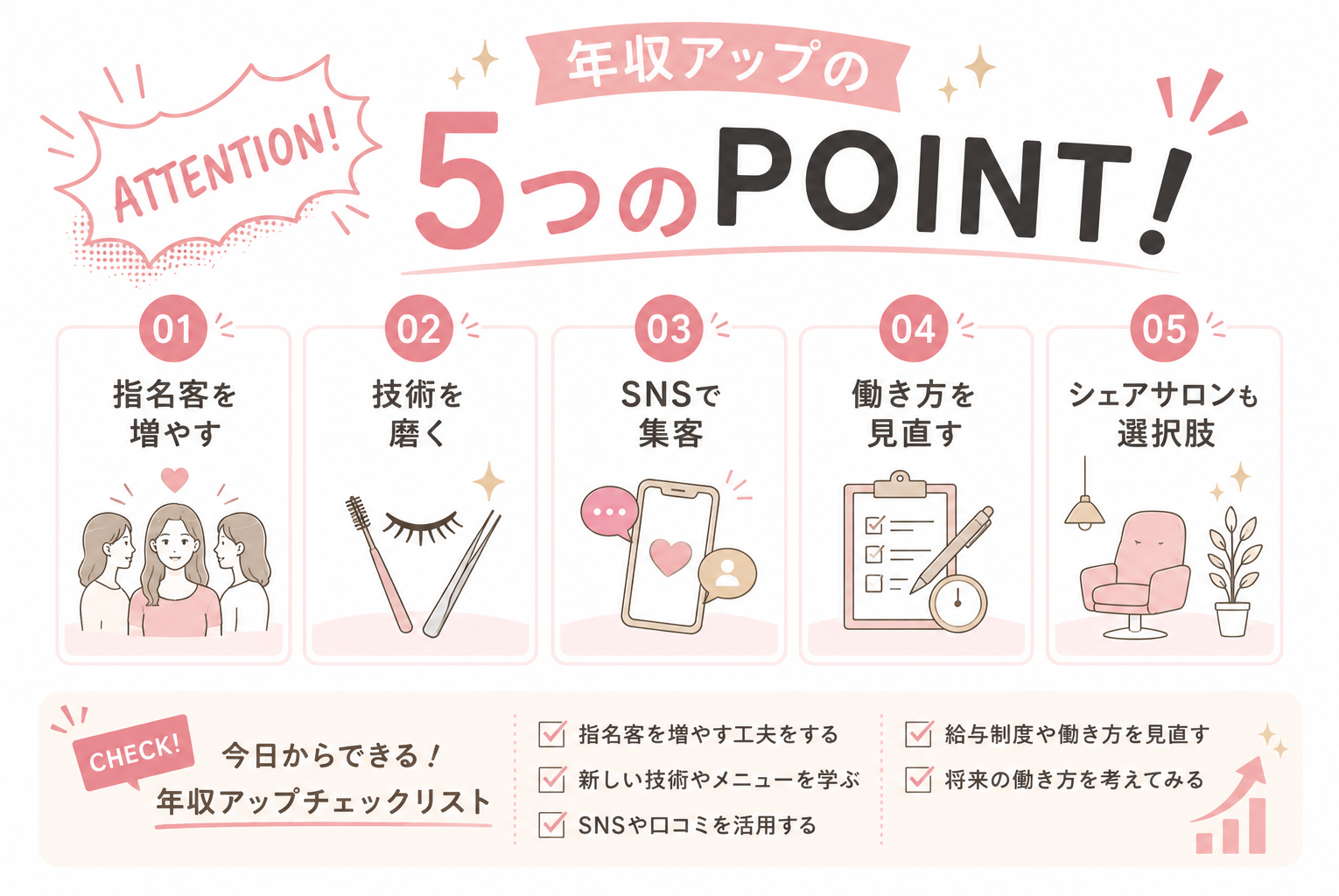 アイリストの平均年収を徹底解説｜正社員・業務委託・独立後の収入や年収アップのコツ