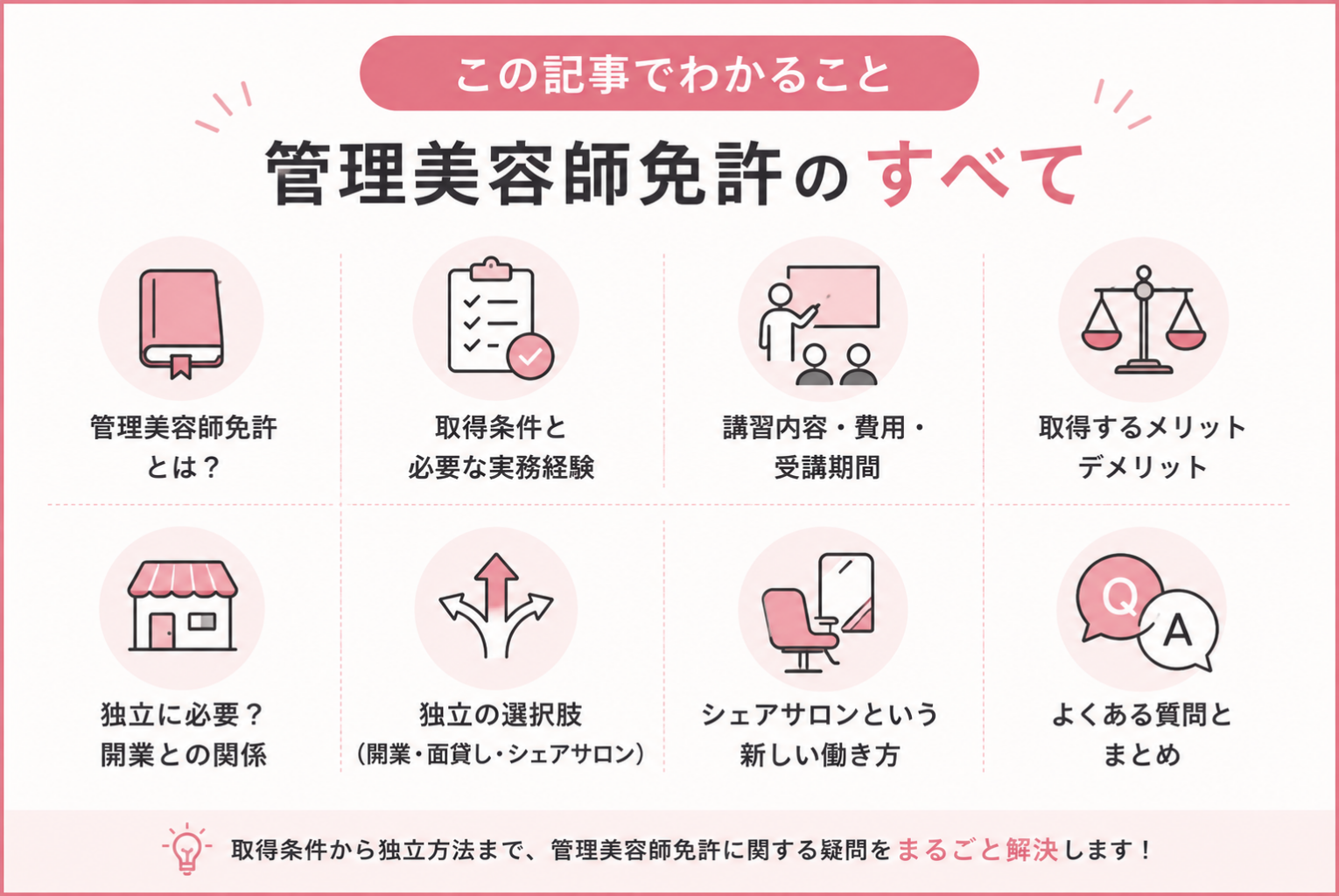 管理美容師免許の取得方法を解説｜受講条件・費用・独立や開業との関係とは？