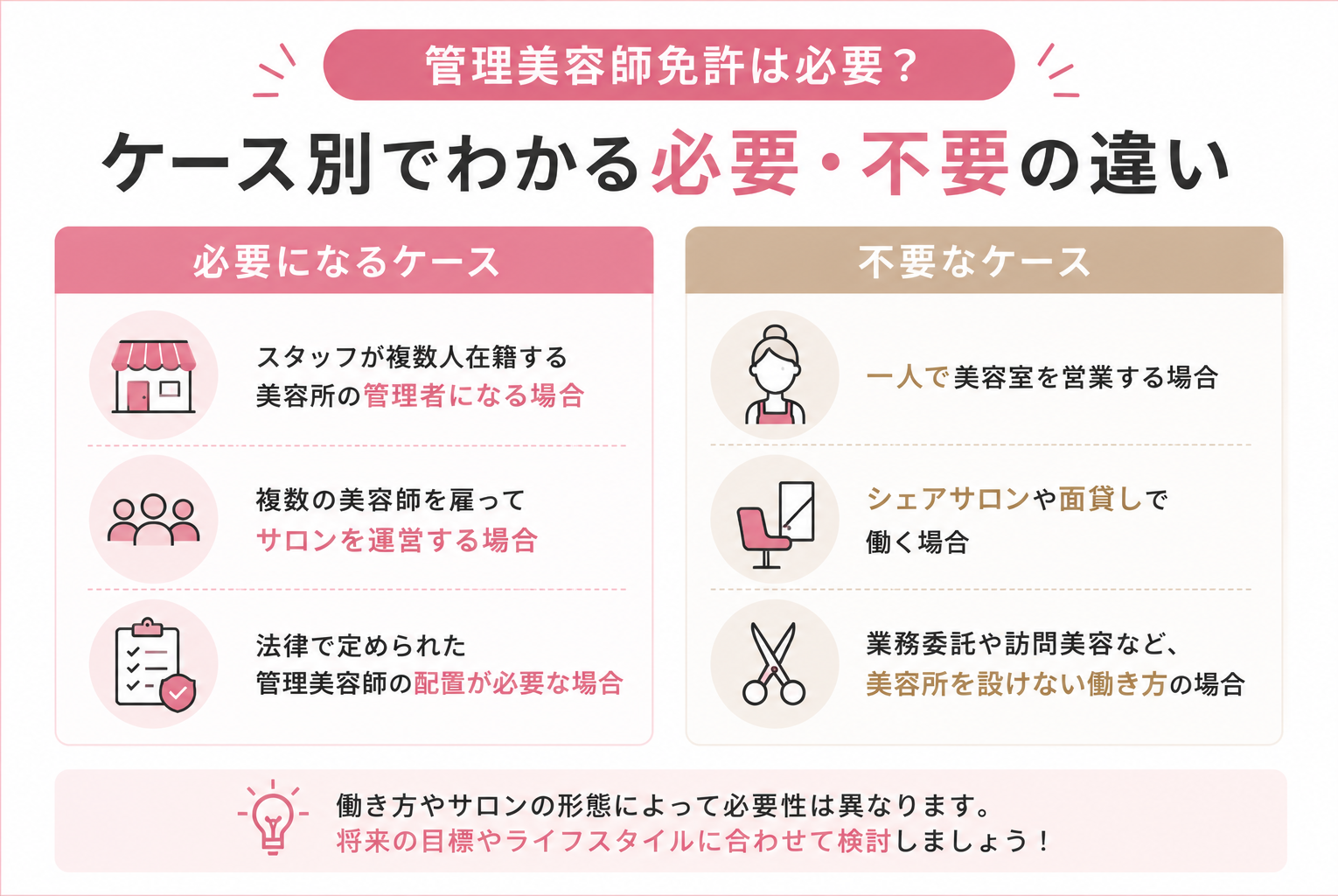 管理美容師免許の取得方法を解説｜受講条件・費用・独立や開業との関係とは？