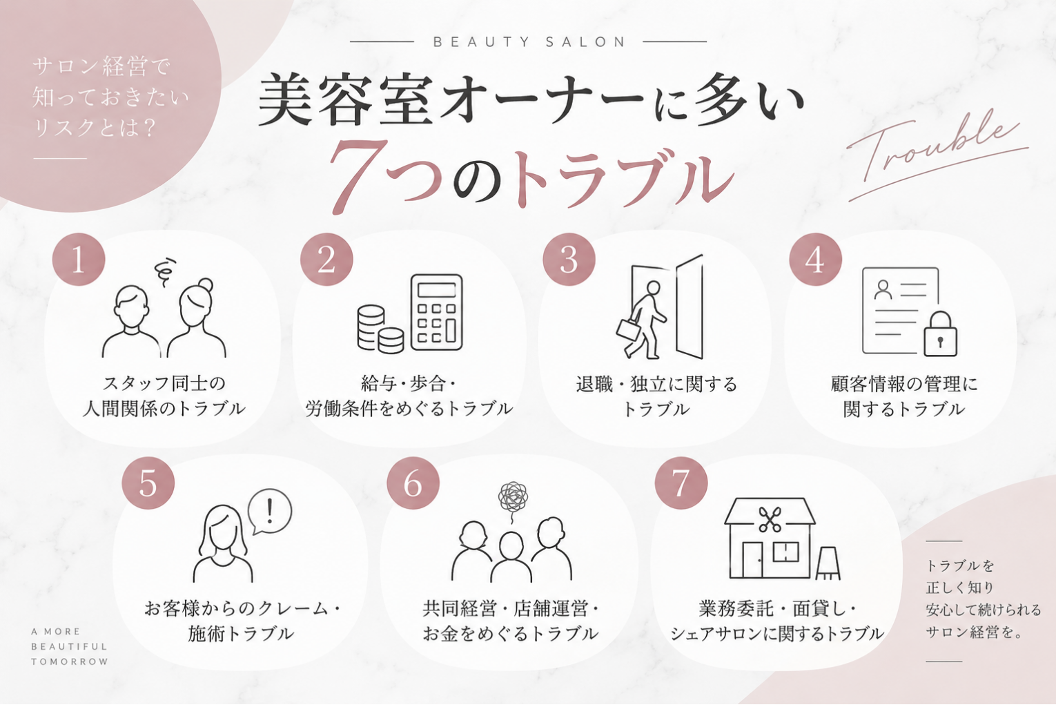 【2026年版】美容室オーナーに多いトラブル7選|原因・対処法・予防策を解説
