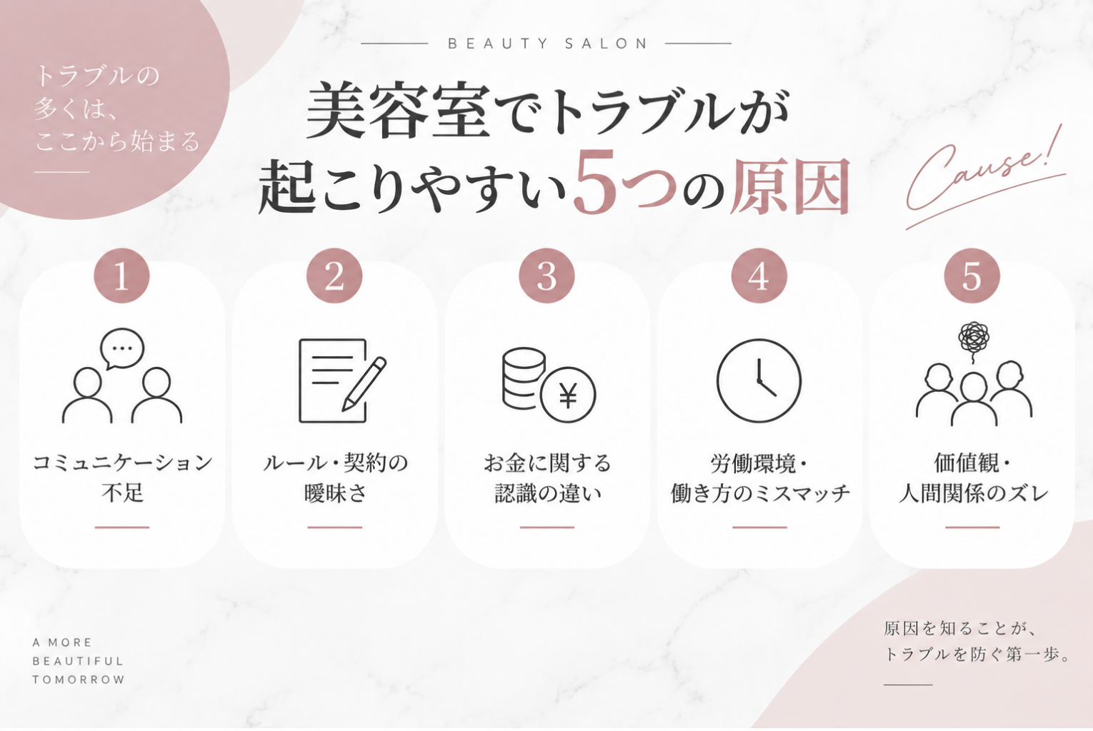 【2026年版】美容室オーナーに多いトラブル7選|原因・対処法・予防策を解説