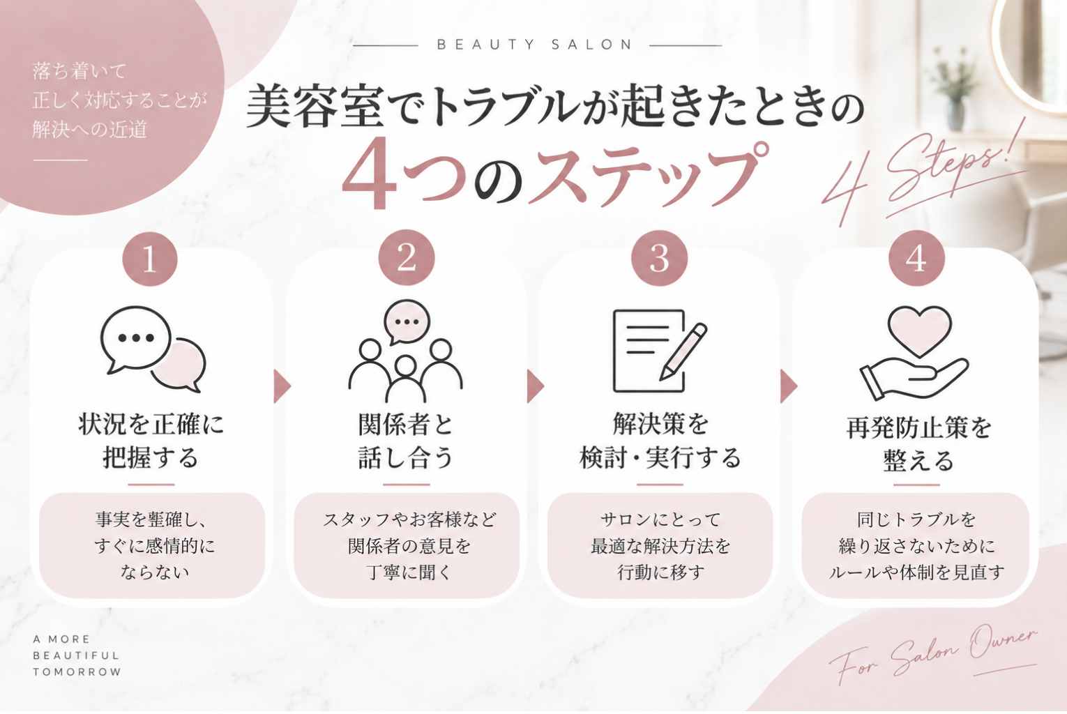 【2026年版】美容室オーナーに多いトラブル7選|原因・対処法・予防策を解説