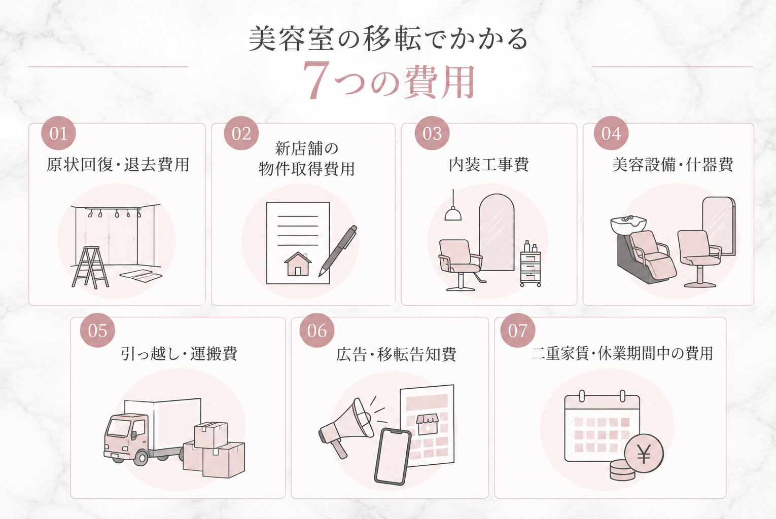 美容室の移転費用はいくら?総額の目安・内訳・費用を抑える方法を解説【2026年版】
