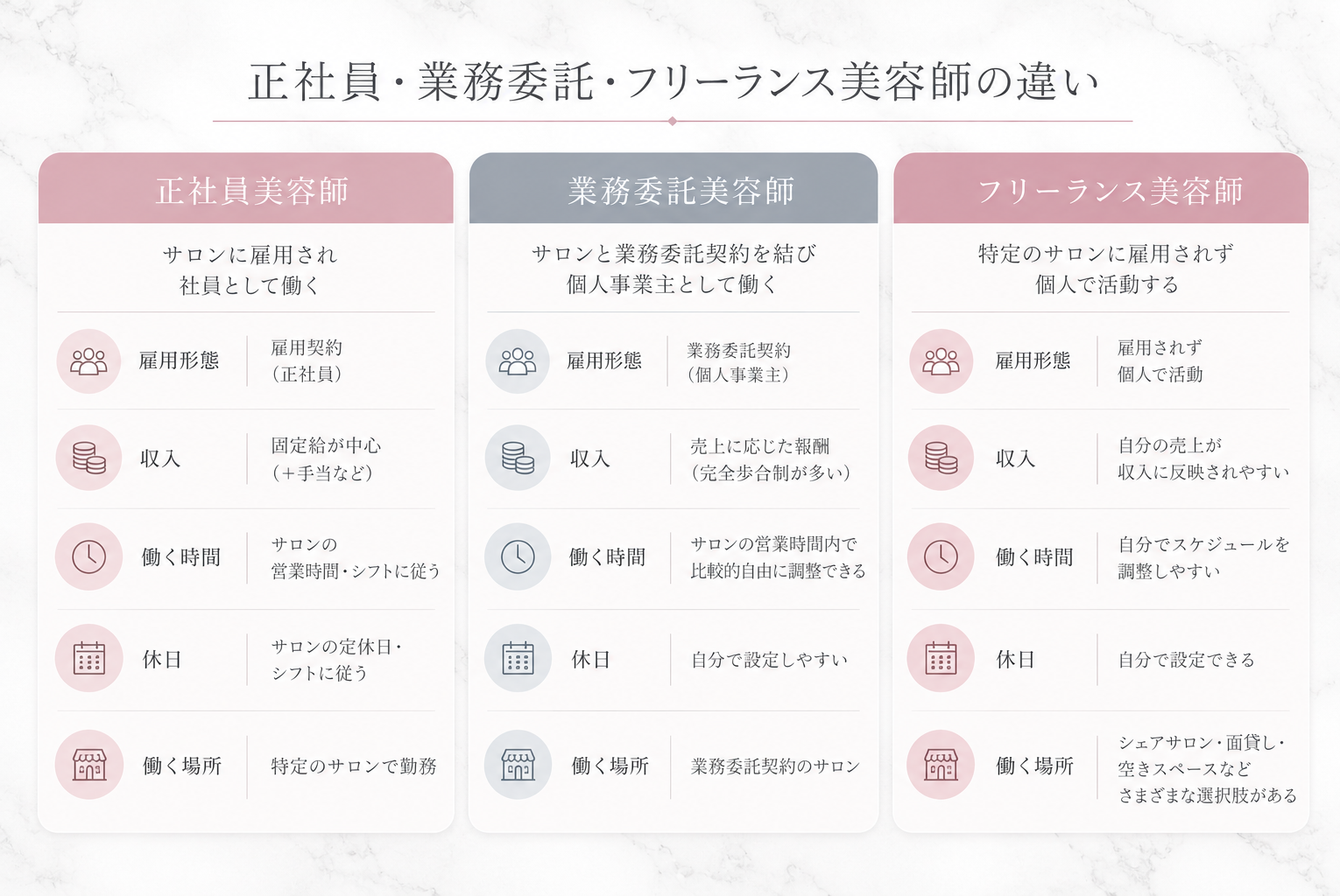 フリーランス美容師とは？働き方・収入・メリット・デメリット、始め方まで徹底解説