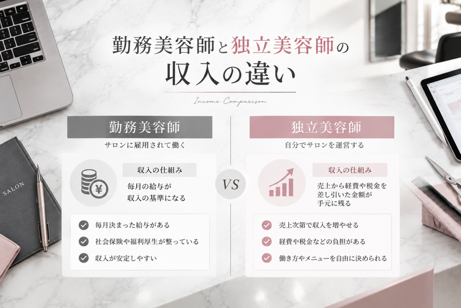 美容師が独立すると年収はいくら？収入の目安・手取り・稼ぐためのポイントを解説