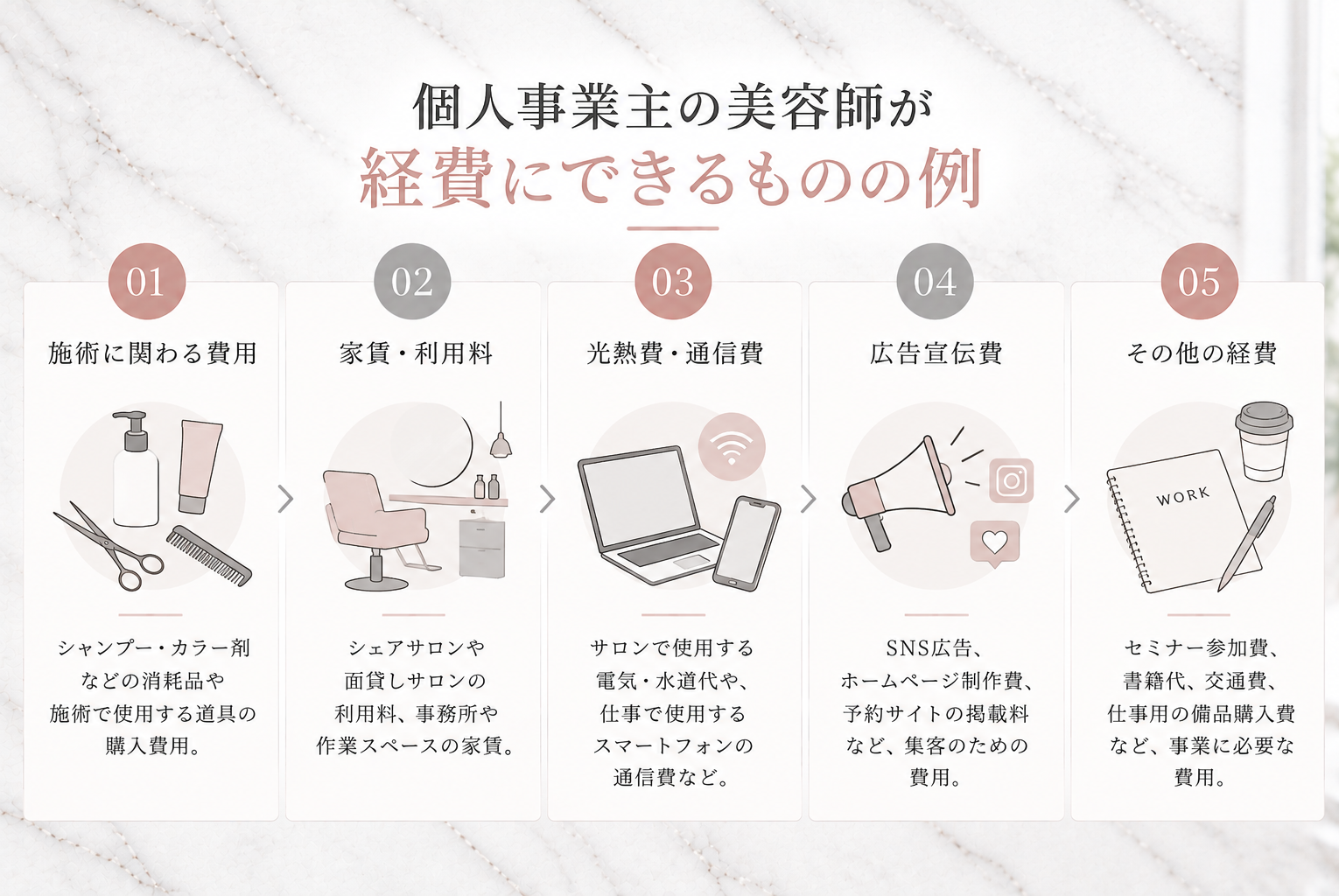 【2026年版】美容師が個人事業主になるには？開業届・確定申告・経費・働き方を徹底解説