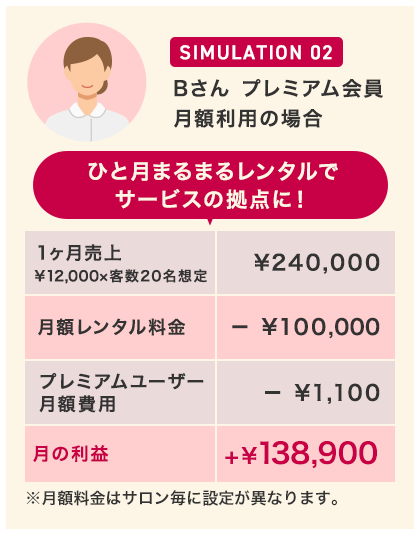 SIMULATION02/ひと月まるまるレンタルでサービスの拠点に！